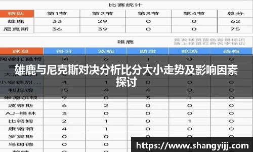 雄鹿与尼克斯对决分析比分大小走势及影响因素探讨